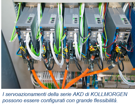 KOLLMORGEN Alesa AKD Servoazionamenti
